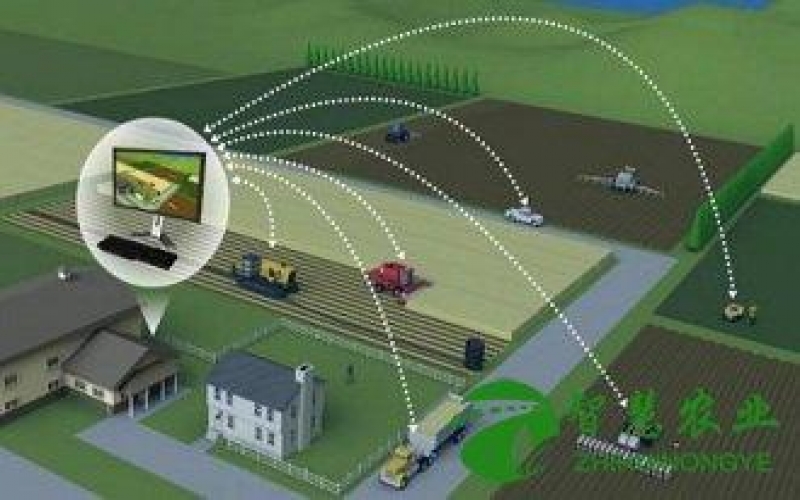 智能節(jié)水灌溉，節(jié)能惠農(nóng)