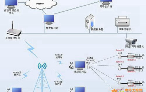 圖片關(guān)鍵詞 圖片關(guān)鍵詞